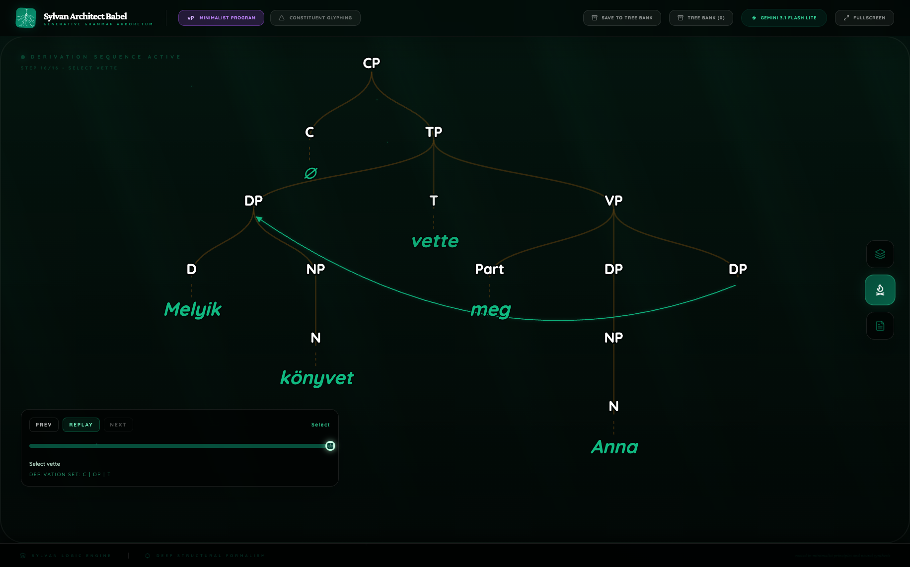 Flash Lite Hungarian focus growth