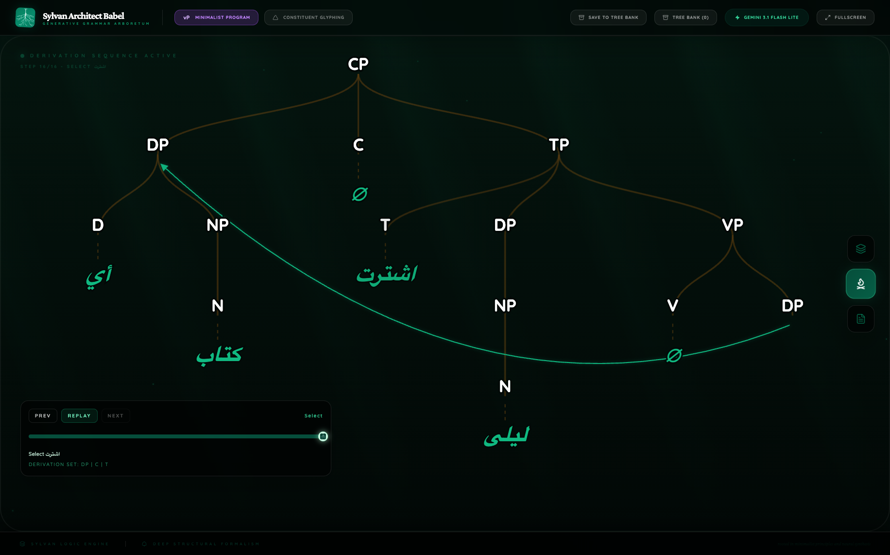 Flash m_ar_wh growth