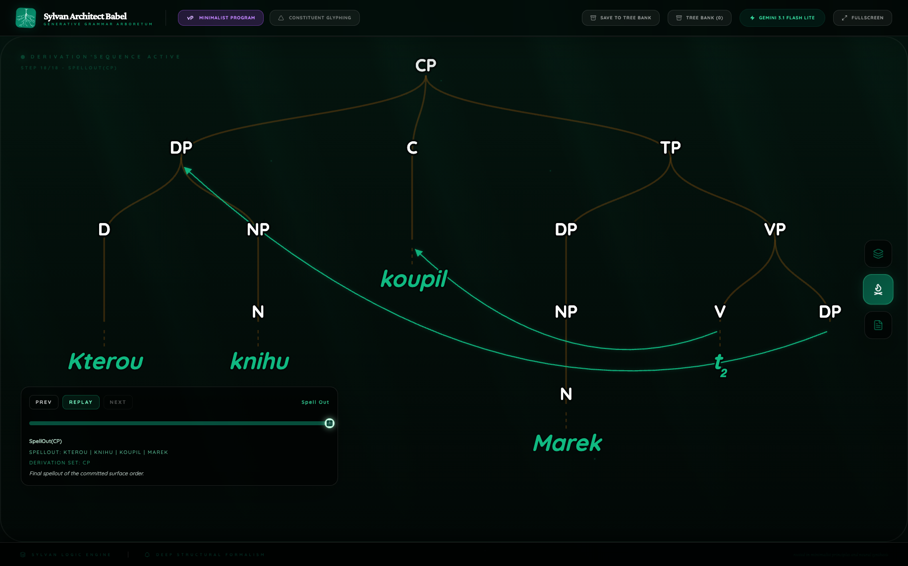 Flash m_cs_wh growth