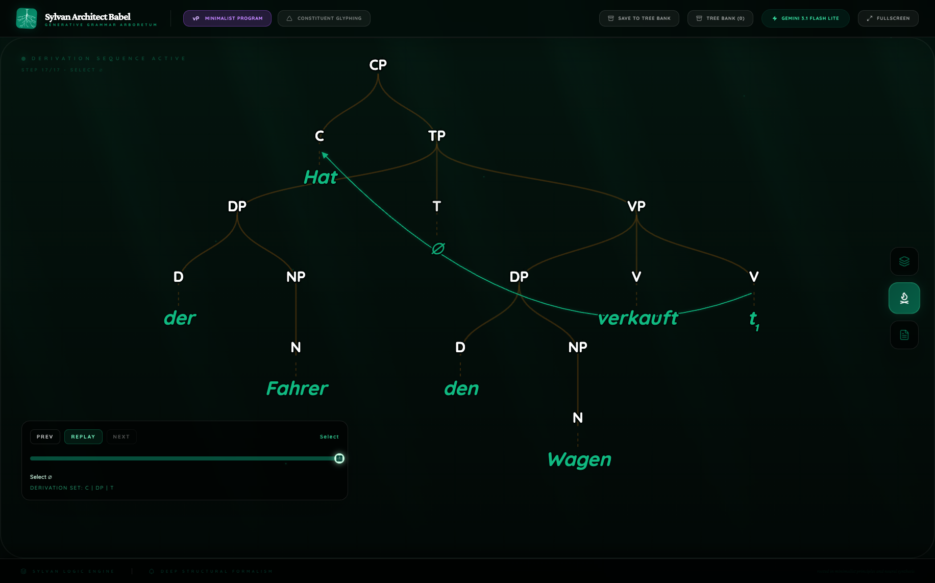 Flash m_de_yesno growth