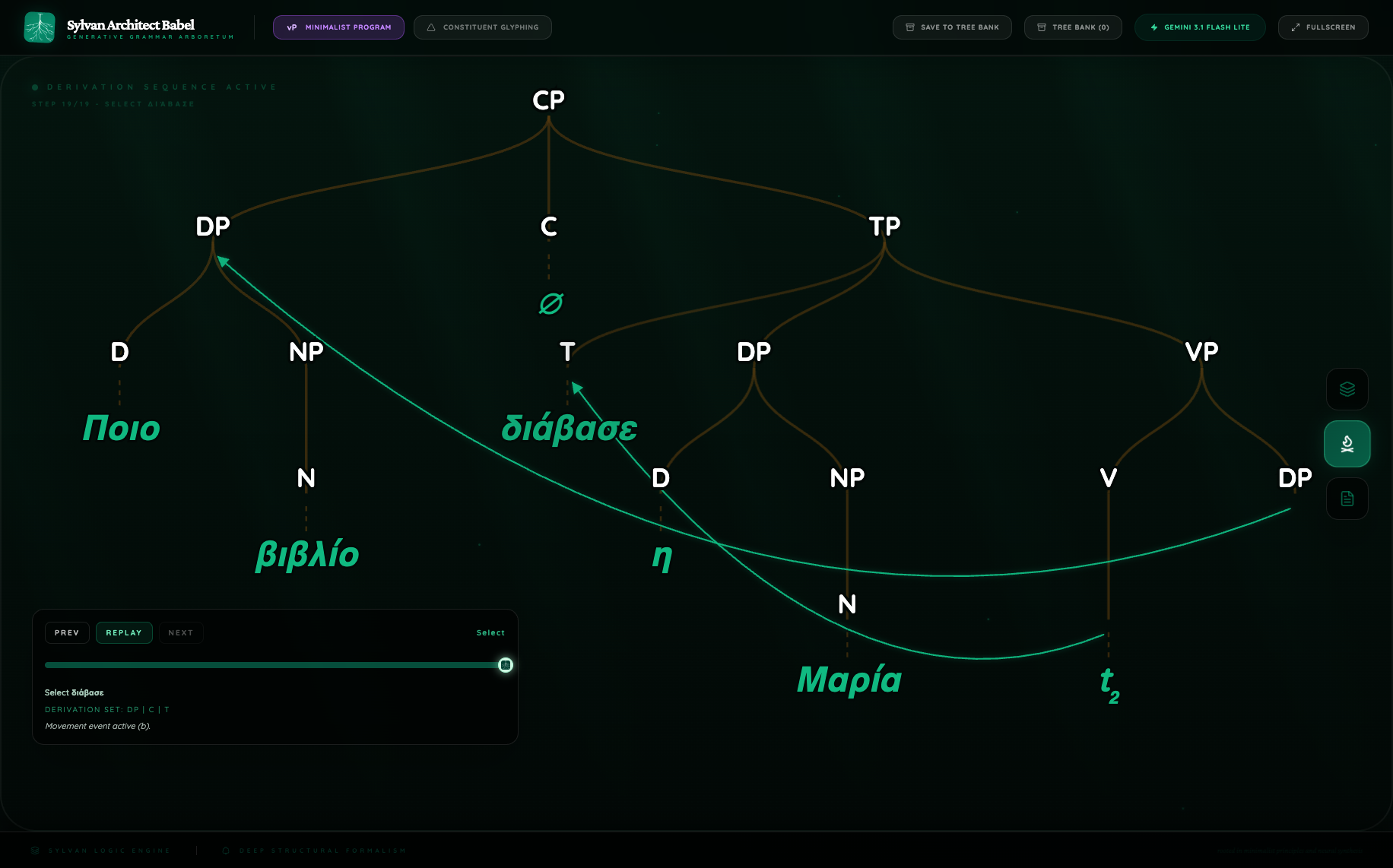 Flash m_el_wh growth