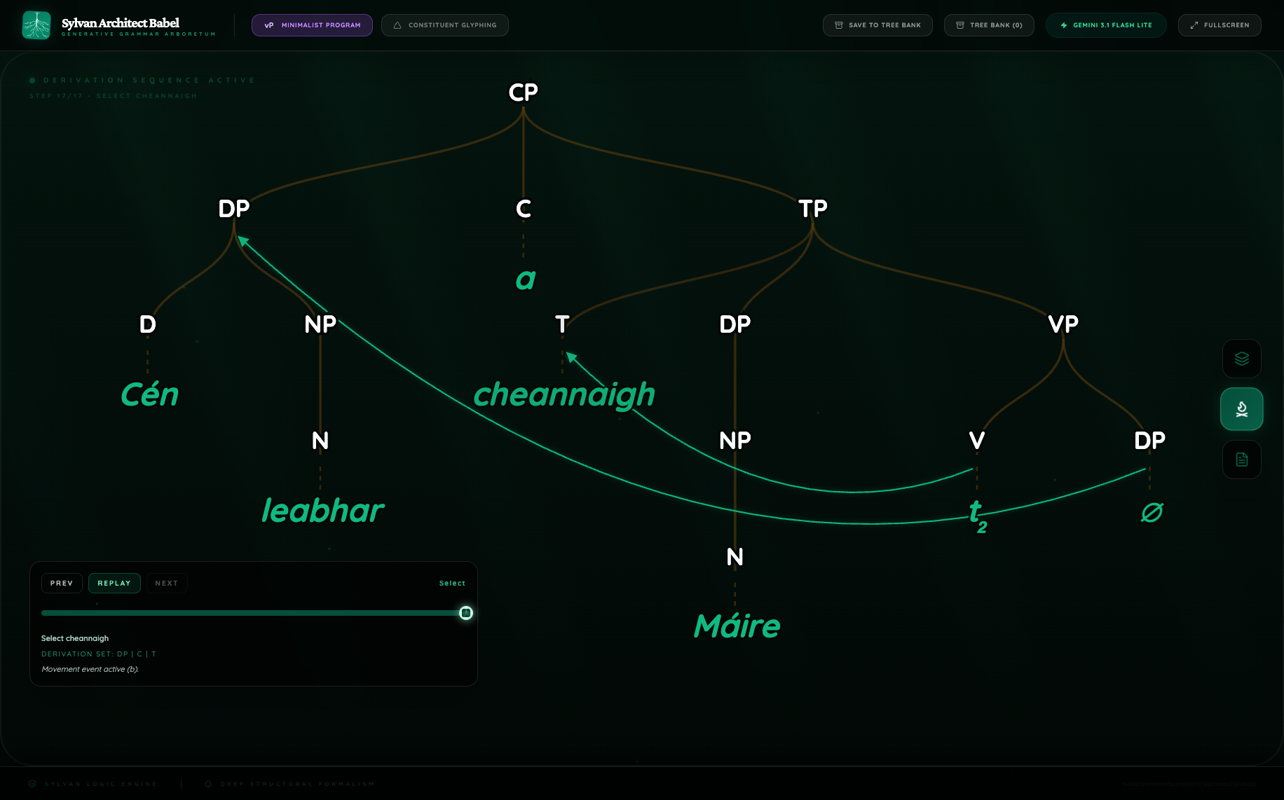 Flash m_ga_wh growth