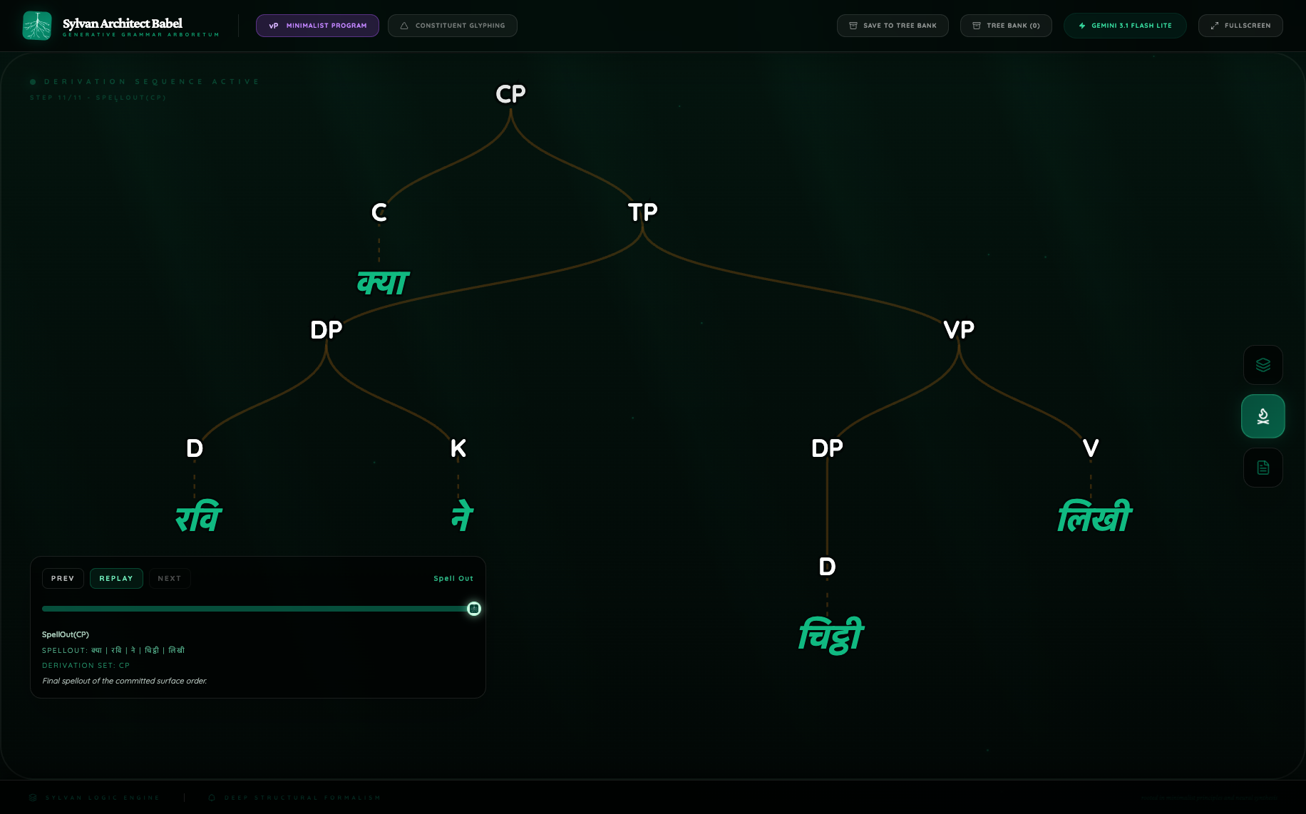 Flash m_hi_yesno growth