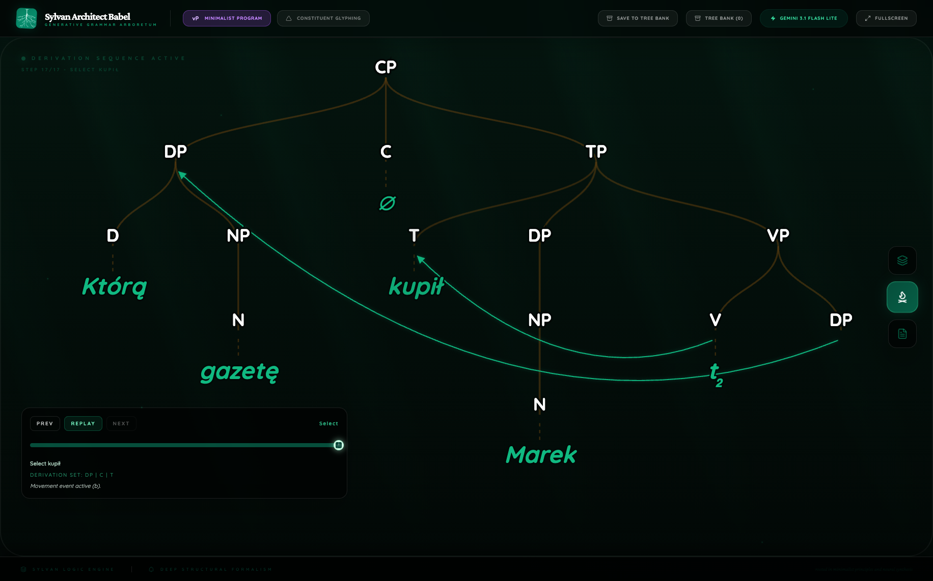 Flash m_pl_wh growth