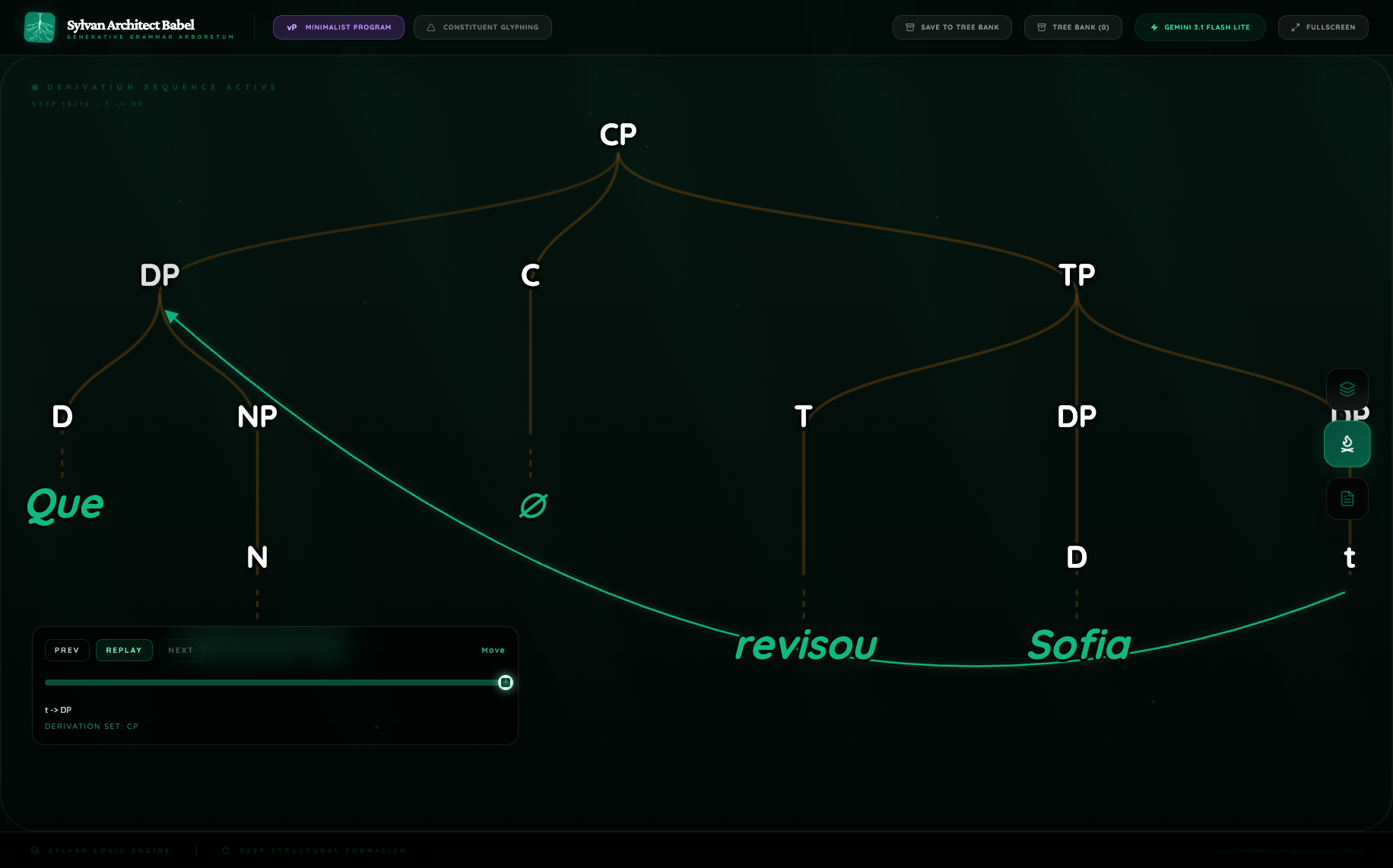 Flash m_pt_wh growth