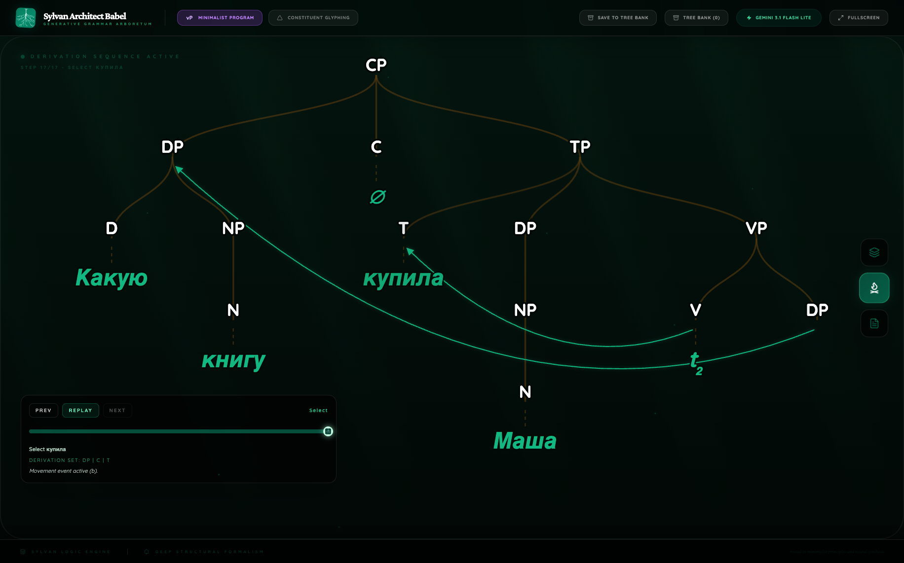 Flash m_ru_wh growth