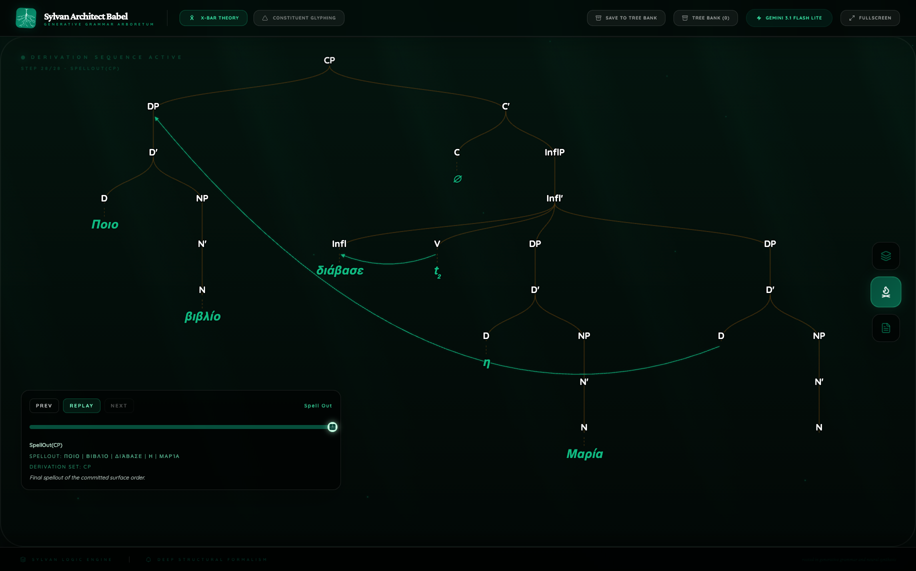 Flash x_el_wh growth