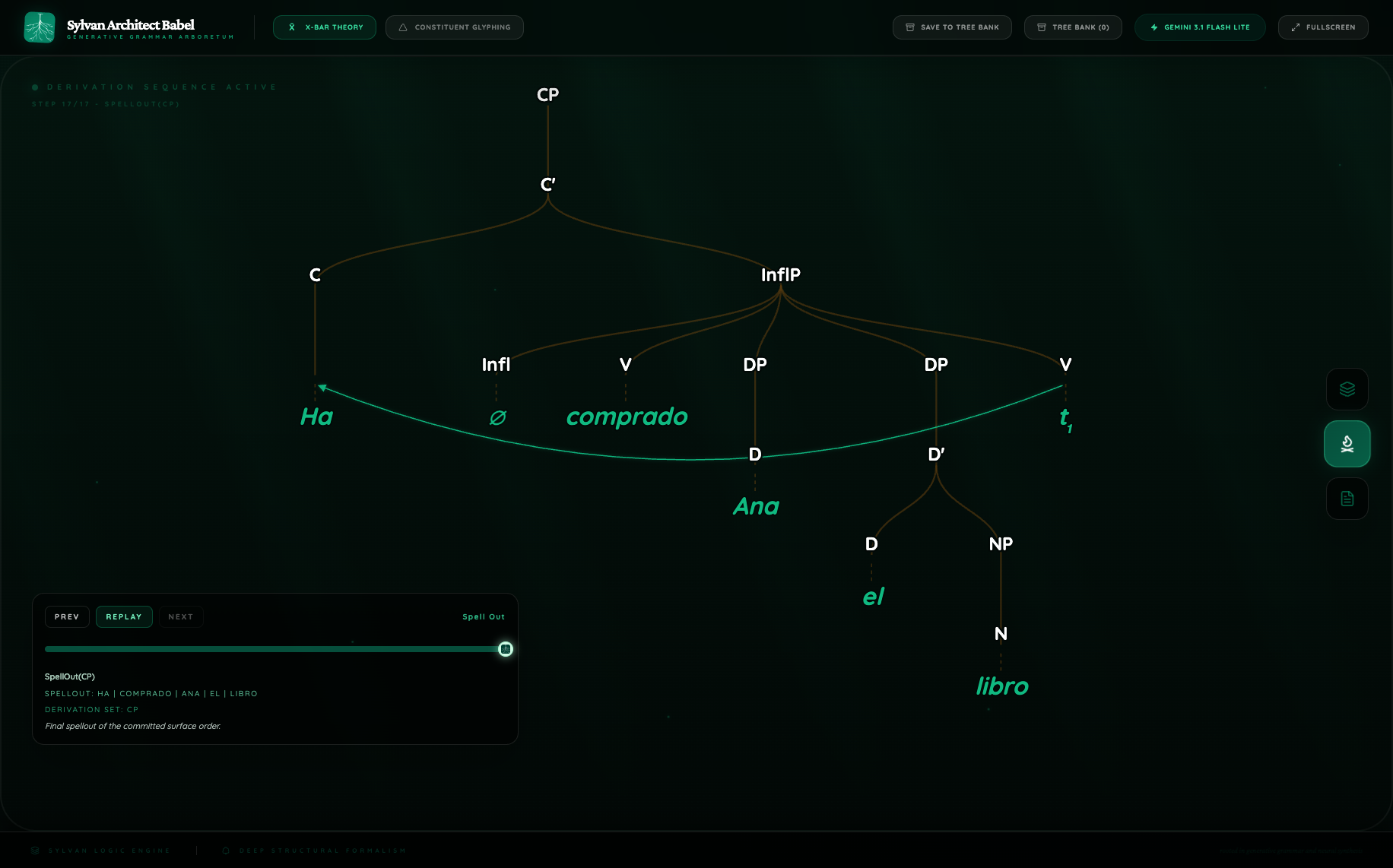 Flash x_es_yesno growth