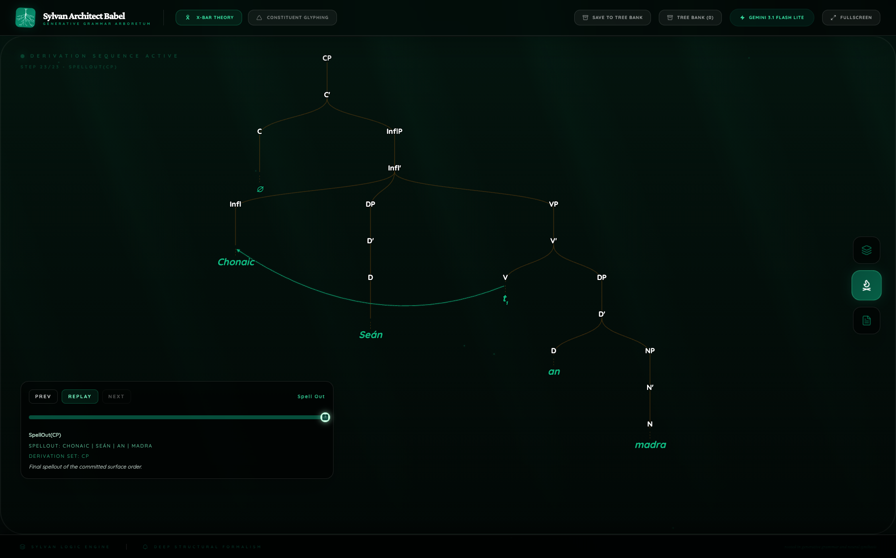 Flash x_ga_vso growth
