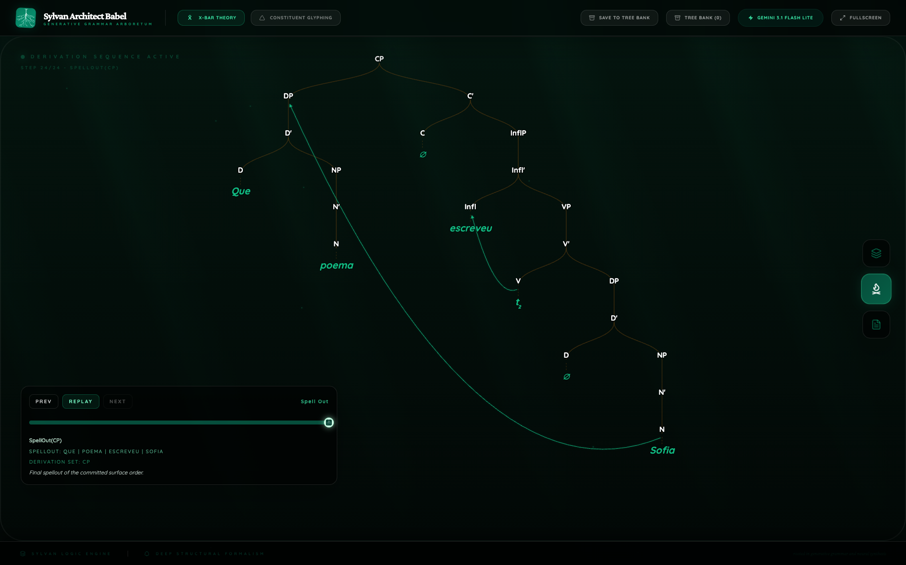 Flash x_pt_wh growth