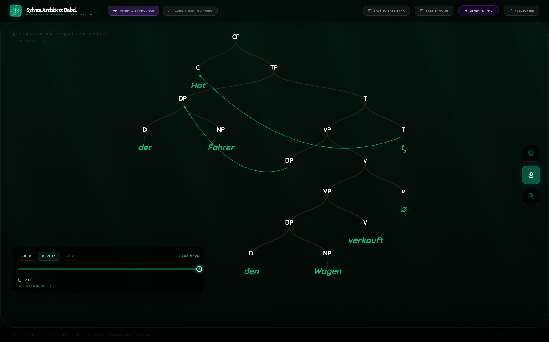Pro m_de_yesno growth