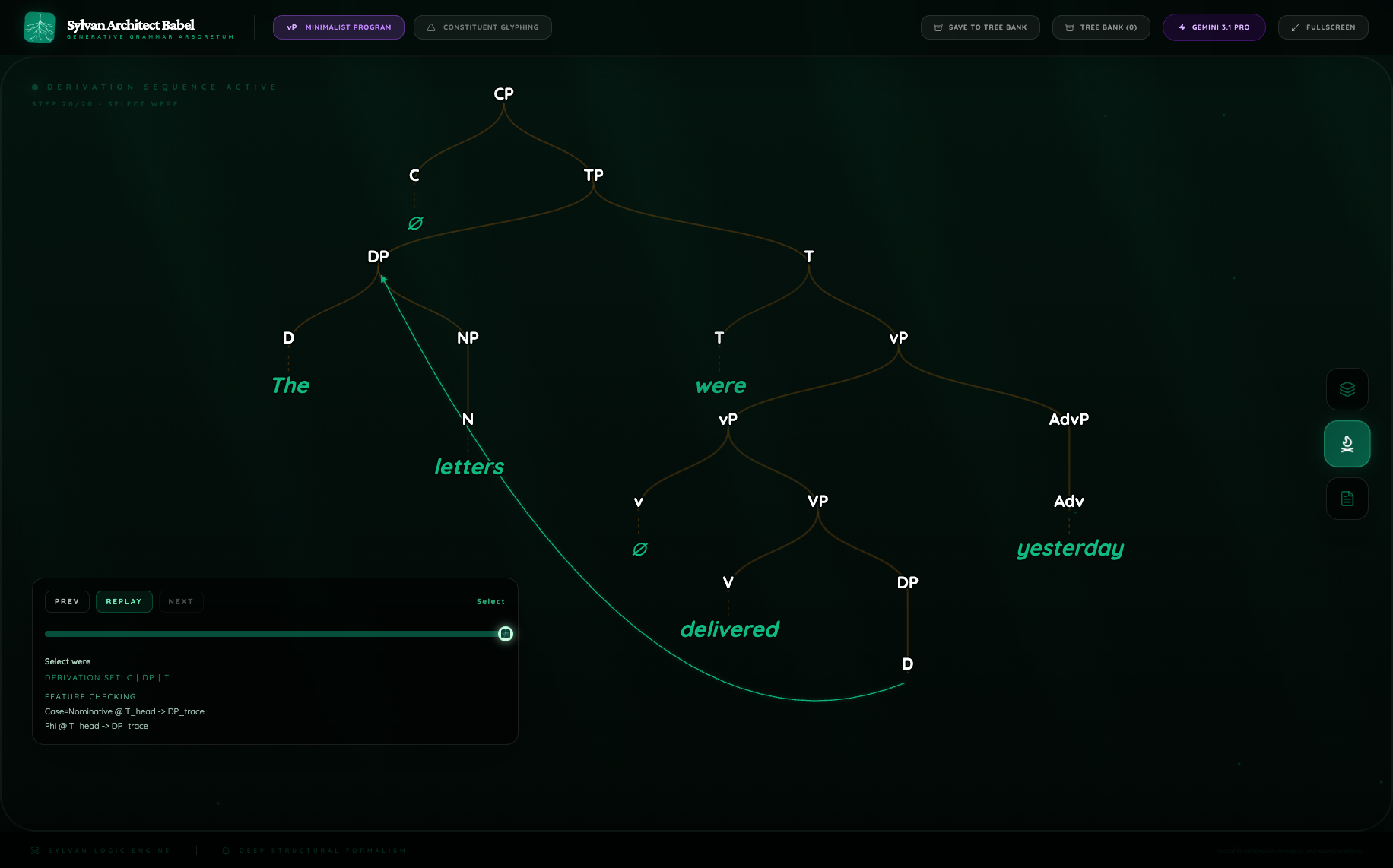Pro m_en_passive growth