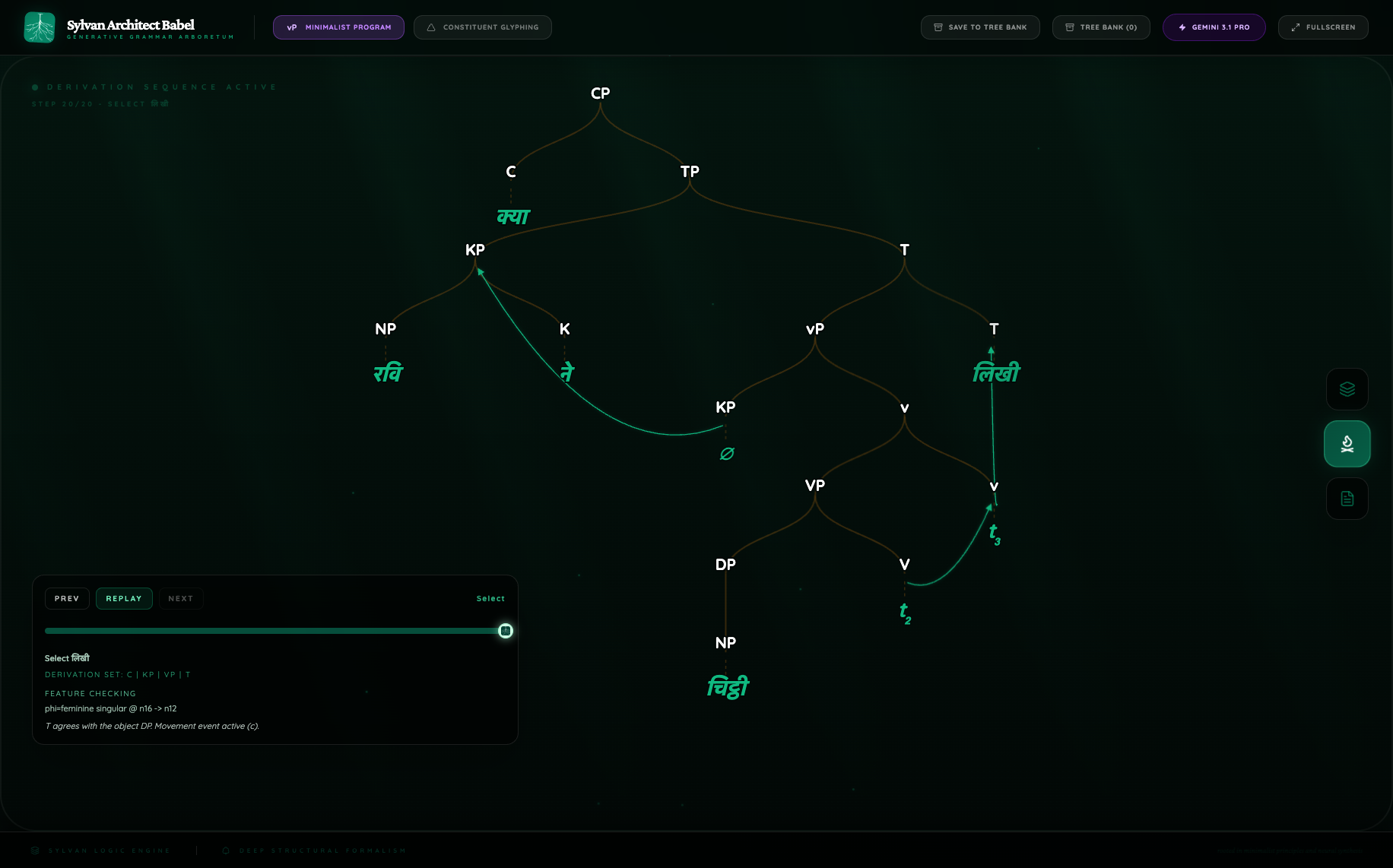 Pro m_hi_yesno growth