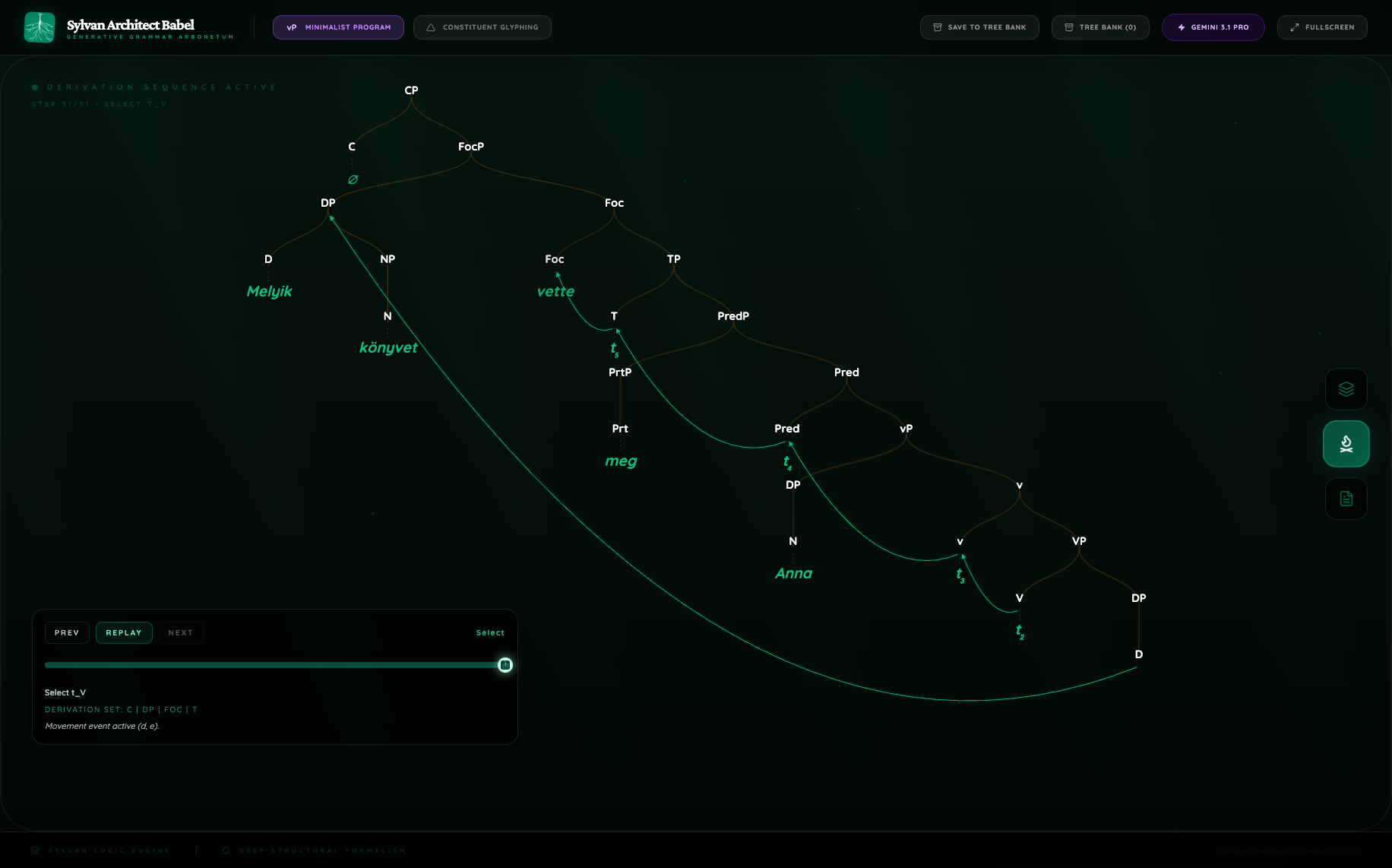 Pro m_hu_focus growth