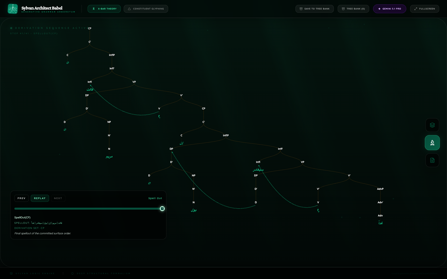 Pro x_ar_embed growth
