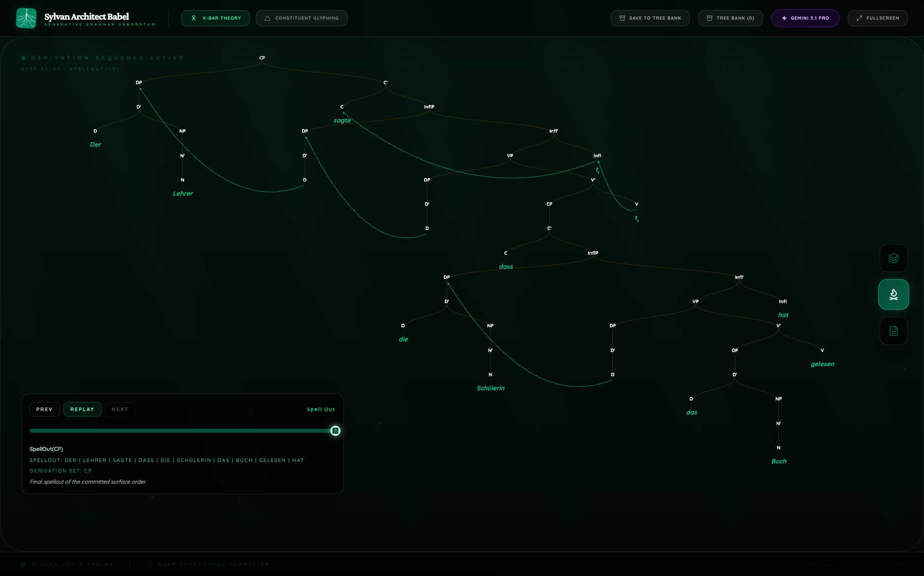Pro x_de_embed_perfect growth