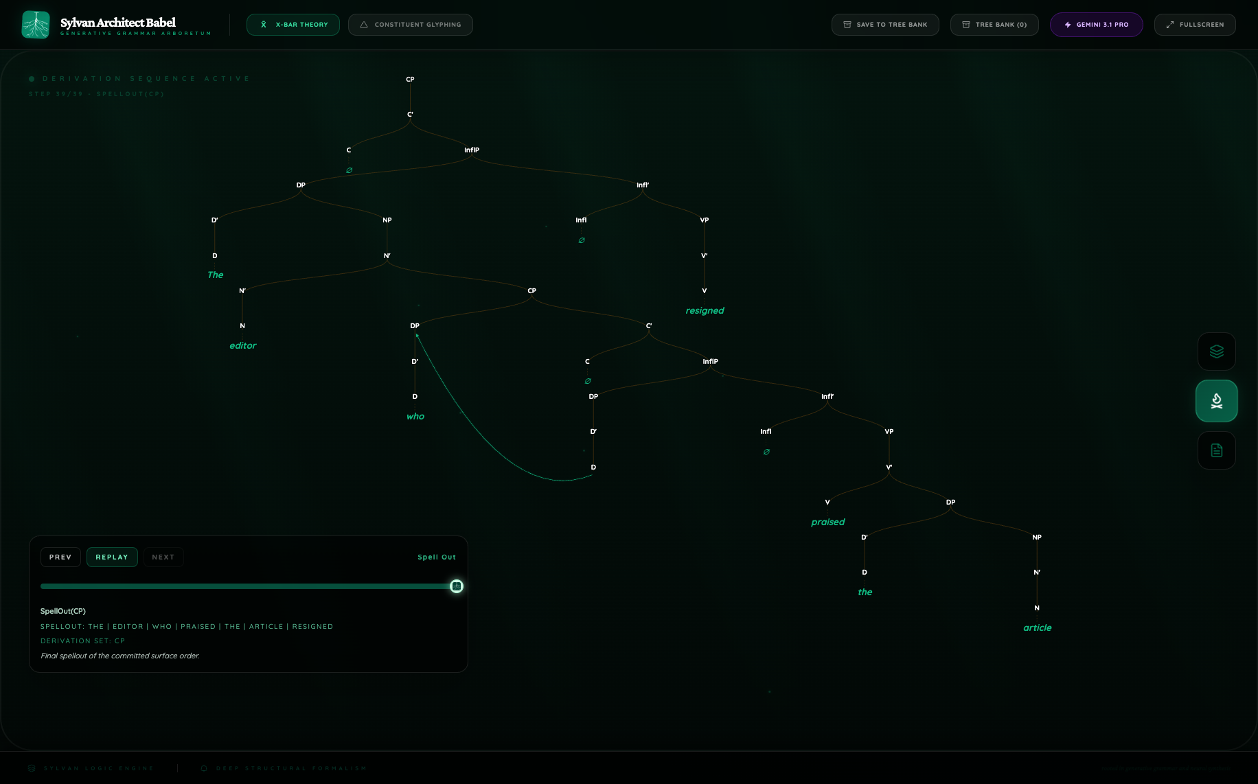Pro x_en_relative growth