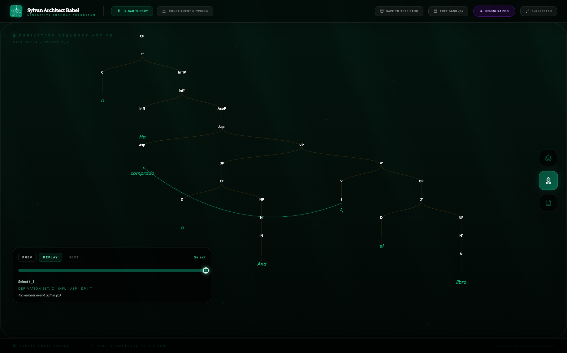 Pro x_es_yesno growth