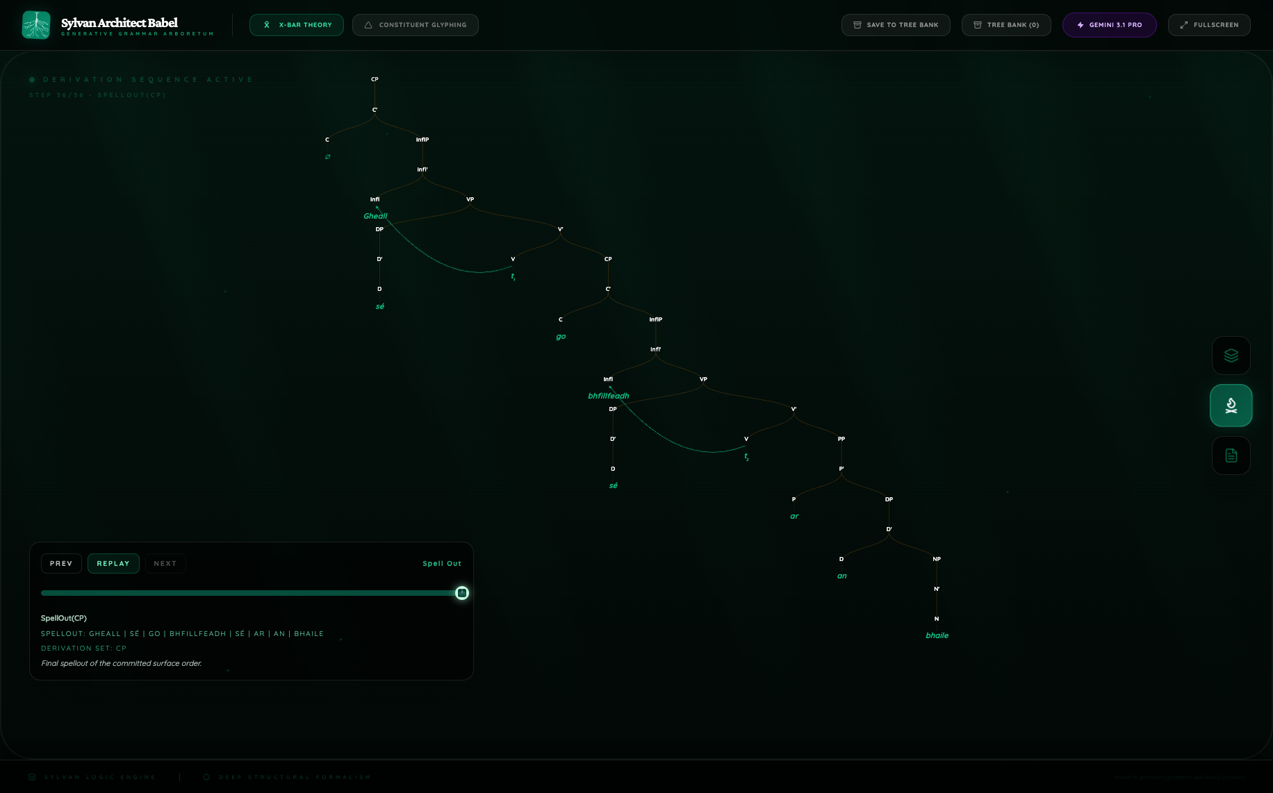 Pro x_ga_embed growth