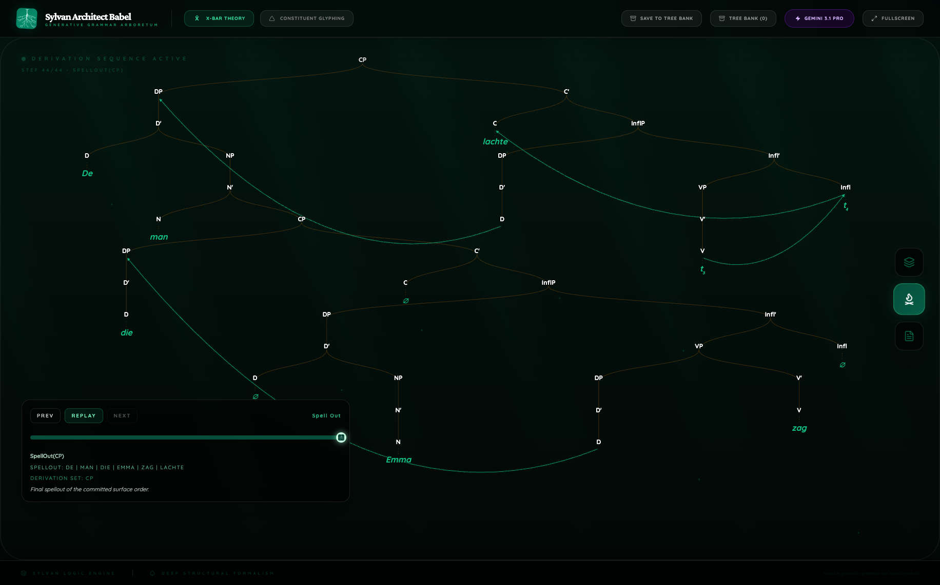 Pro x_nl_relative growth