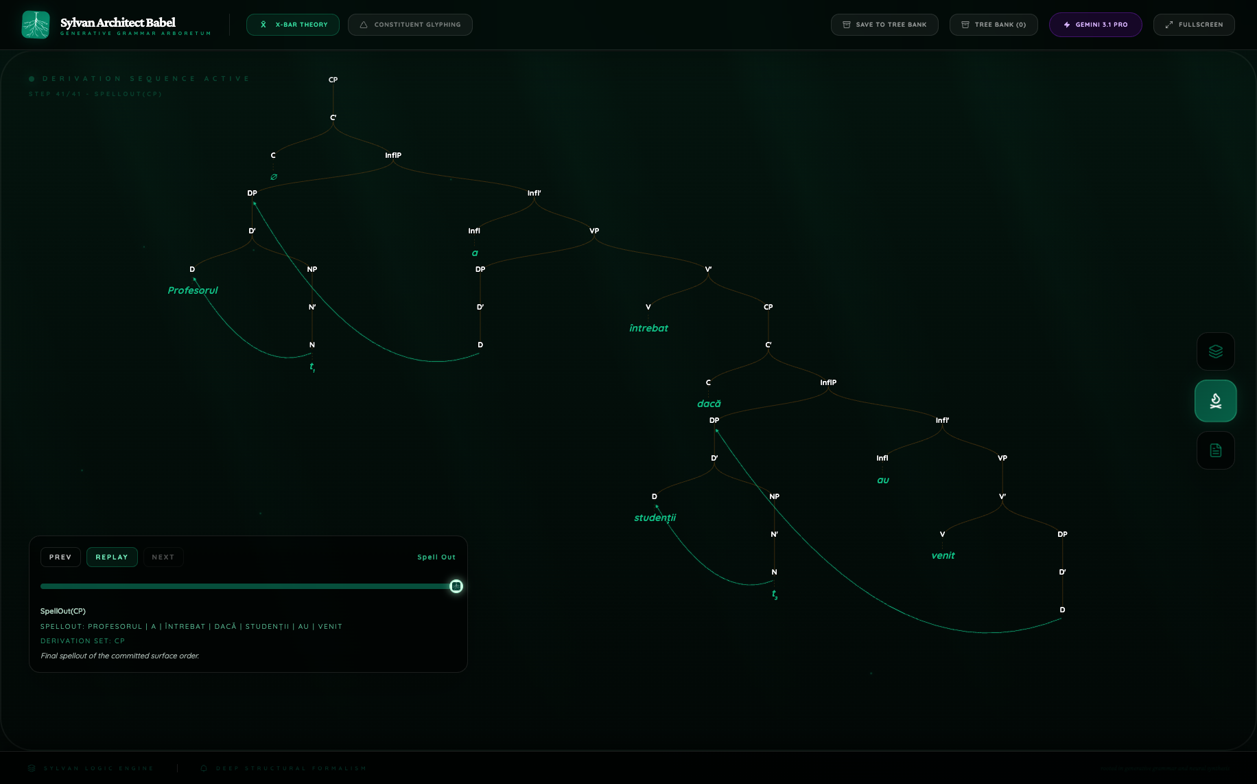 Pro x_ro_embed_q growth