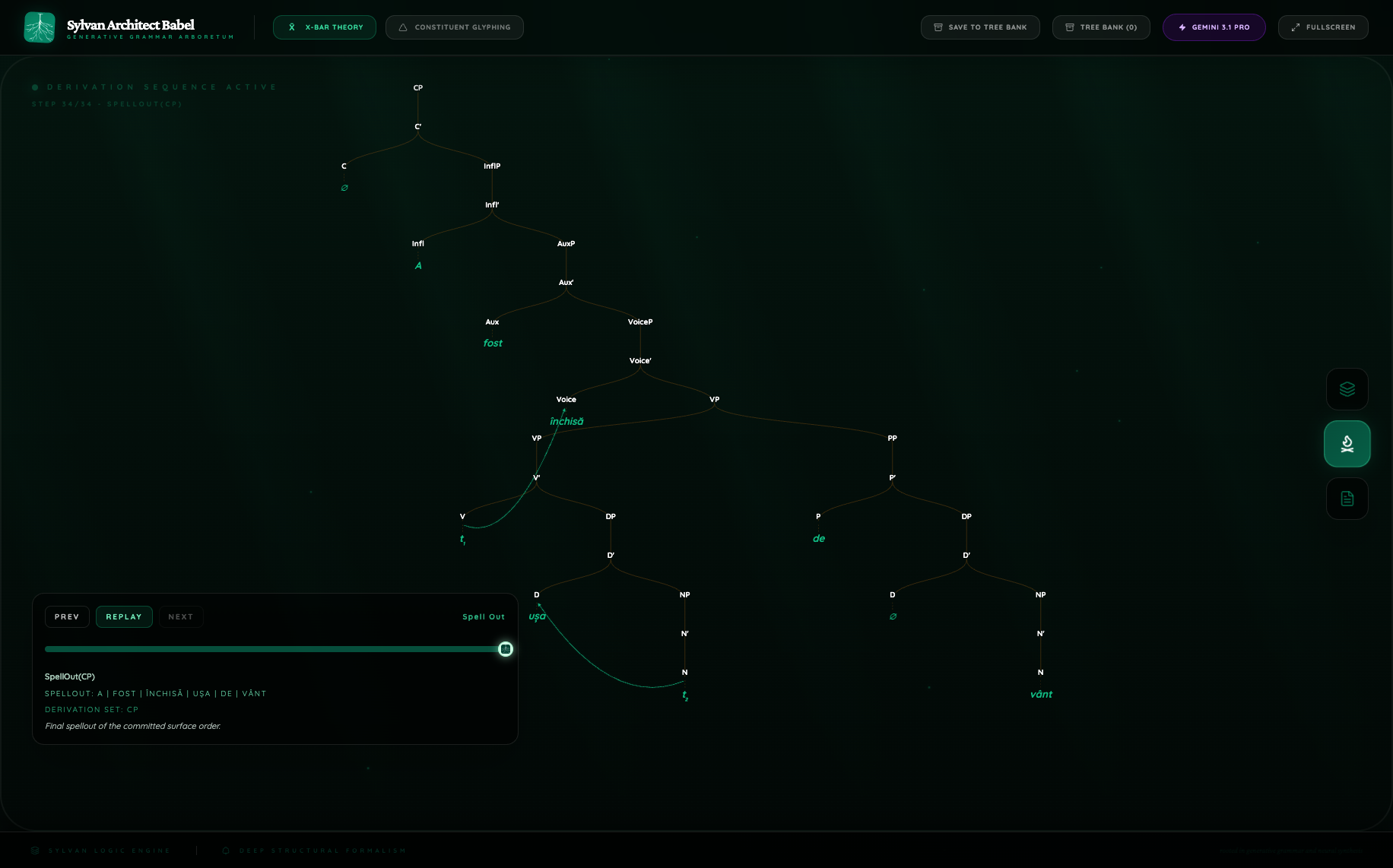 Pro x_ro_passive growth