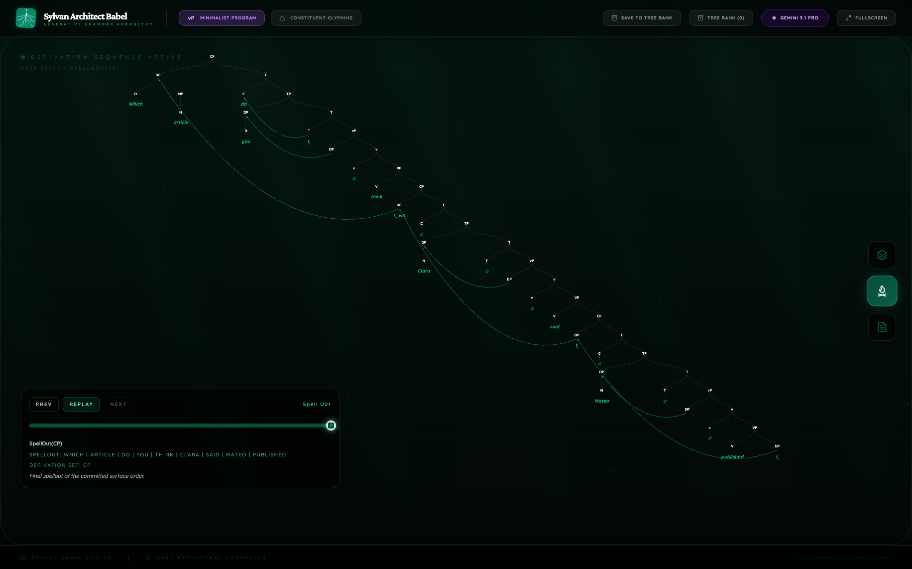 Pro English long-distance wh growth