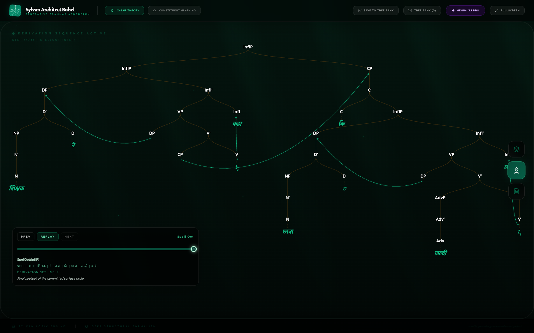 Pro Hindi embedded-clause growth