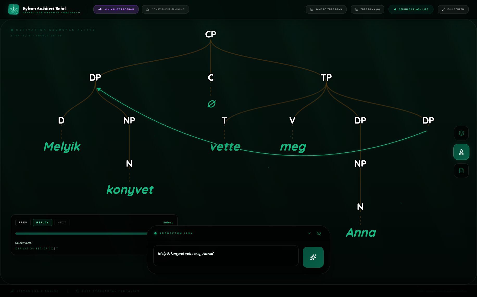 Flash Lite Hungarian growth