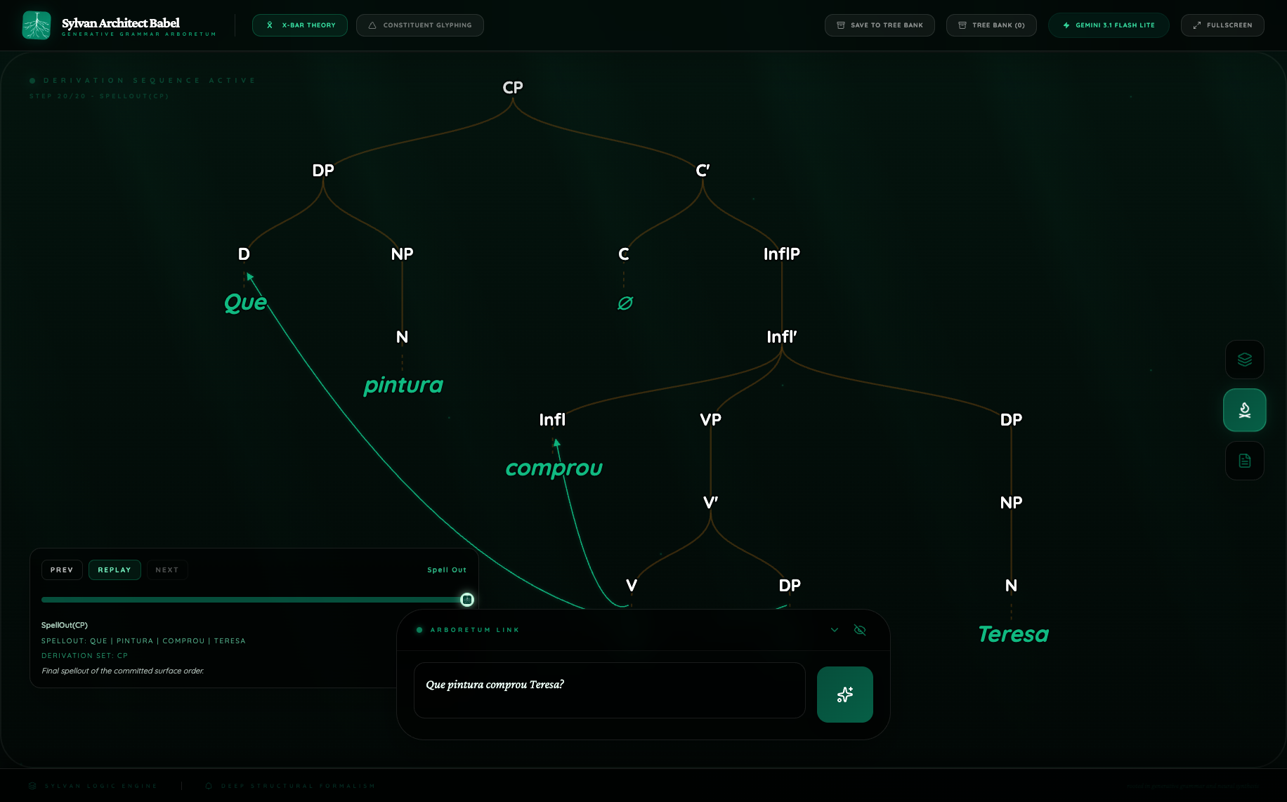 Flash Lite Portuguese growth