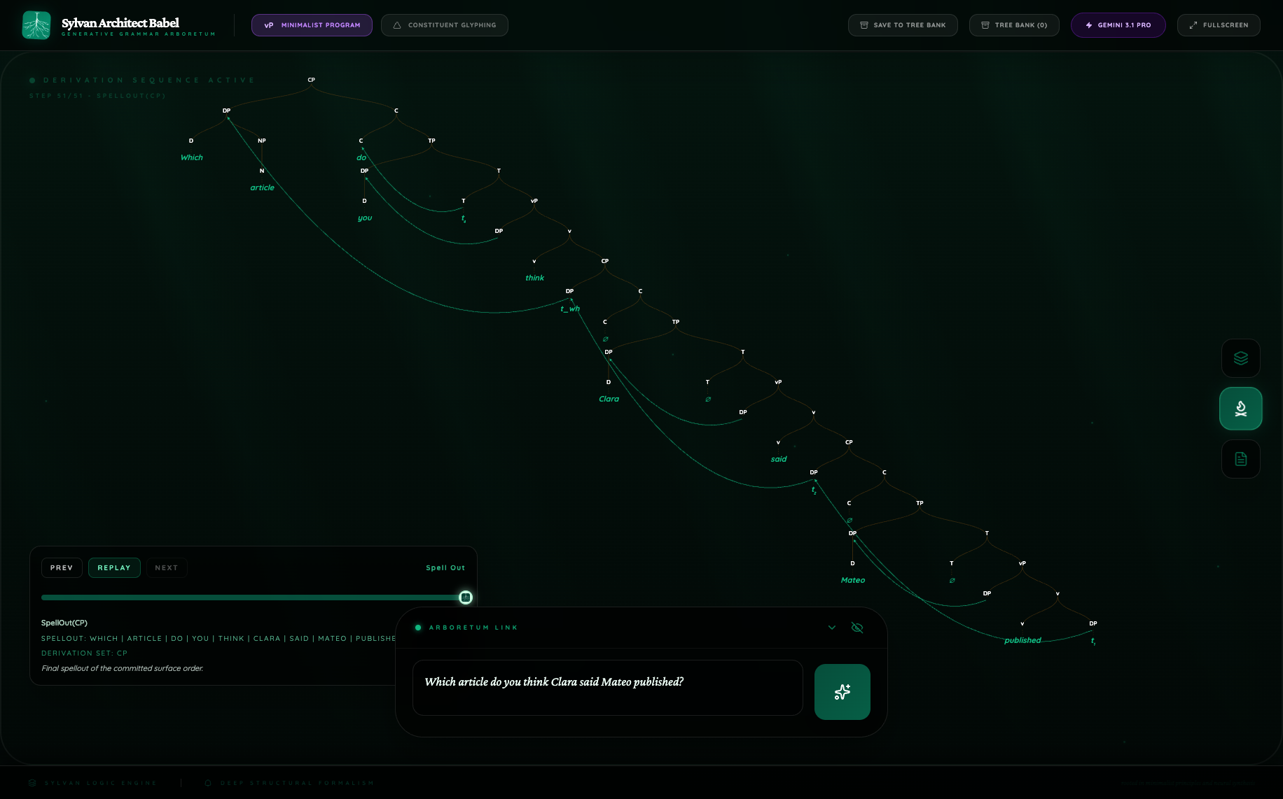 Pro English long-distance wh growth