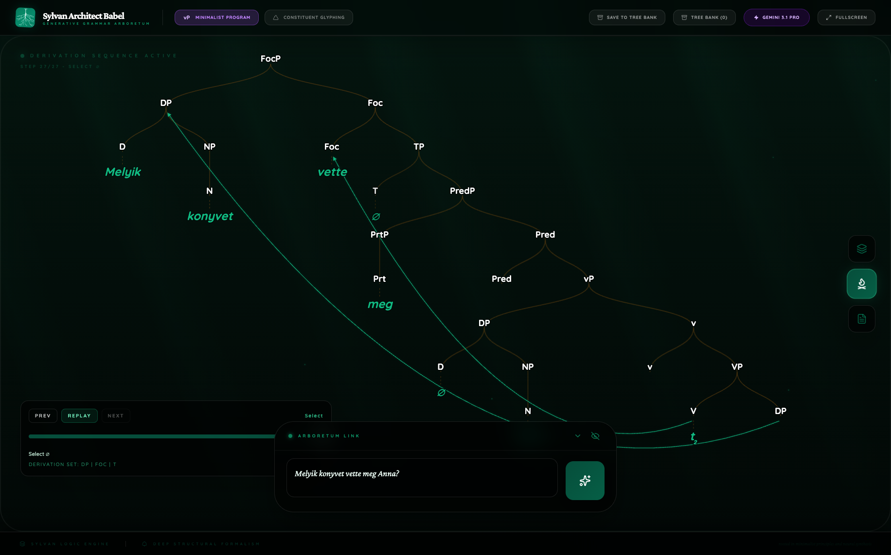 Pro Hungarian growth